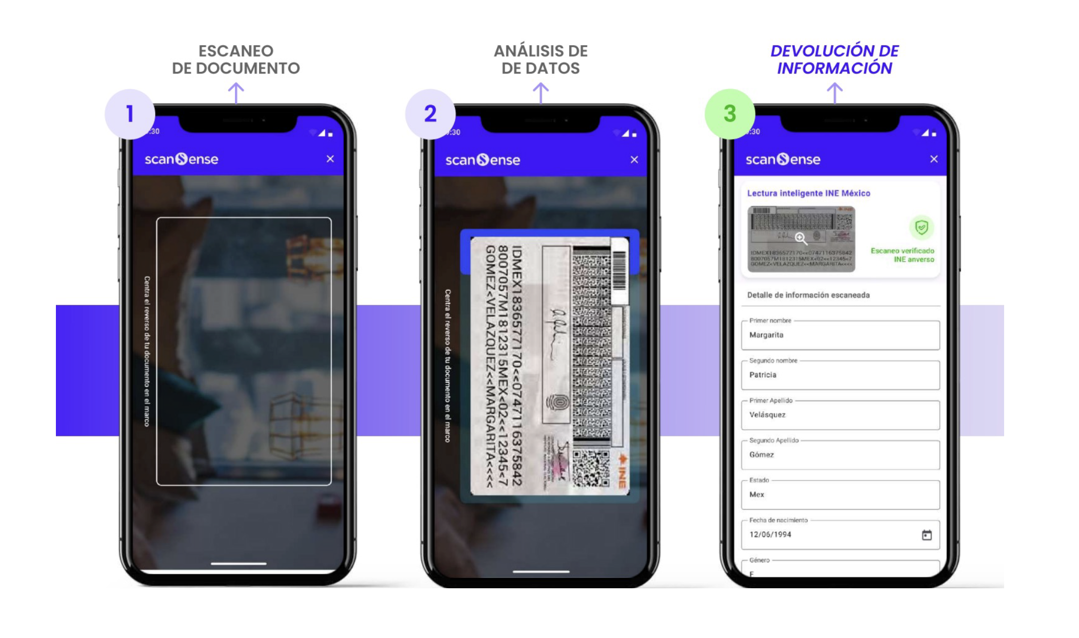 ScanSense